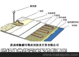 濟(jì)南帝隆碳纖維電地暖誠招全國代理商 攜高端技術(shù)推動清潔采暖市場變革